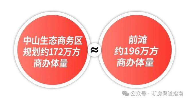 间售楼处中国铁建西派云间发布：宝藏楼盘pg电子免费试玩模拟器®中国铁建西派云(图11)