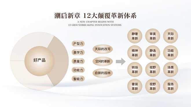 外滩启售楼处电线房价)楼盘百科pg电子模拟器热点聚焦：保利(图21)